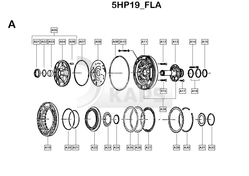 Схема акпп zf 5hp24