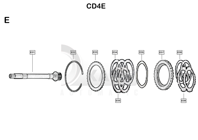 Схема гидроблока cd4e акпп